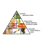 AL HARAMAIN AMBER OUD GOLD EDITION U 60ML AL HARAMAIN AMBER OUD GOLD EDITION U 60ML